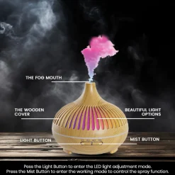 7 Kleuren Led-Geurverspreider - Uk-Stekker / Eu-Stekker Discount