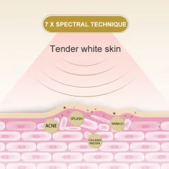 3 Kleuren Led-Masker Sale