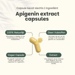 Cupplement 20% korting | Apigenin Extract Capsules 100 mg Outlet