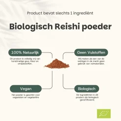 Cupplement 20% korting | Reishi Poeder Biologisch Discount