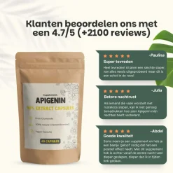 Cupplement 20% korting | Voordeelverpakking Apigenin Extract Capsules 100 mg Best