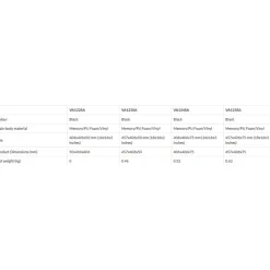 Aidapt VA125SA Rolstoelkussen Clearance