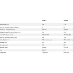 Aidapt VB544 Douchestoel Hot