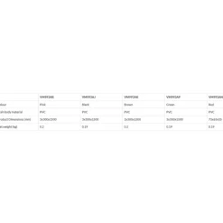 Aidapt VM933AJ AntiSlip Mat Clearance