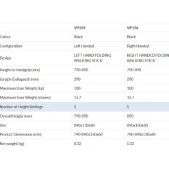Aidapt vp156 wandelstok New