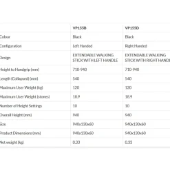 Aidapt VP155D Wandelstok Best