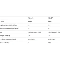 Aidapt vr118 / vr118a badplank 71 cm