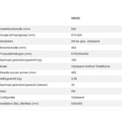 Aidapt VR205 Toiletframe Clearance