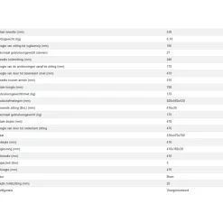 Aidapt VR160 Toiletstoel Clearance
