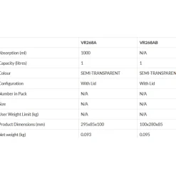 Aidapt VR268AB Urinaal Vrouw Hot