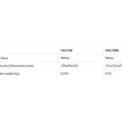 Aidapt vr270bb urine en katheterzak houder New