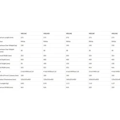 Aidapt VR224C/VR224CL Verhoogde Toiletbril Sale