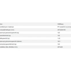 Aidapt vr278d opstapje bad Hot