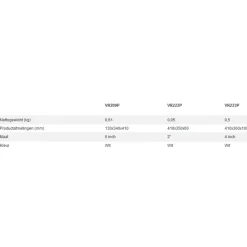 Aidapt vr209p zachte toiletverhoger New