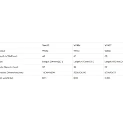 Aidapt vy426 handgreep