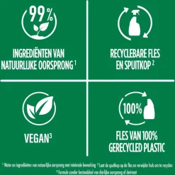 Ajax Shower Power Spray Clearance