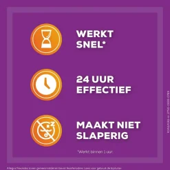 Allegra Fexotabs Hooikoortstabletten Hot