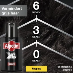 Alpecin Grey Attack Shampoo Clearance