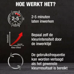 Alpecin Grey Attack Shampoo Clearance