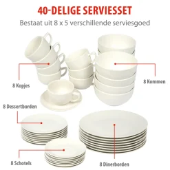 Alpina Serviesset MEASE4310/008 Best