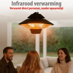 Alpina Terrasverwarmer MEATE4480/001 New