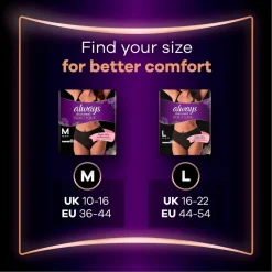 Always Discreet Boutique Incontinentiebroekjes