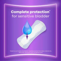 Always Discreet Normal Inlegkruisjes Hot