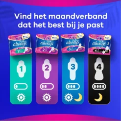 Always Platinum Normal Maandverband Online