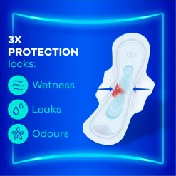 Always Ultra Day Normal Maandverband Hot