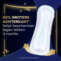 Always Ultra Secure Night Maandverband Hot