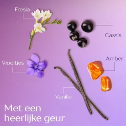 Andrelon Andrélon Intense Repair Beschermende Leave-In Crème Hot