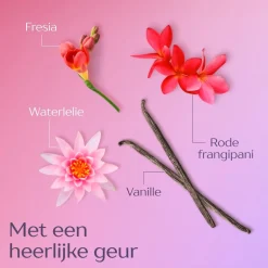 Andrelon Andrélon Levendige Kleur Revitaliserend Haarmasker Clearance