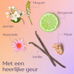 Andrelon Andrélon Oil & Care Leave-in Haarcrème Outlet