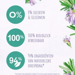 Andrelon Andrélon Pro Nature Rosemary Refresh Shampoo Outlet