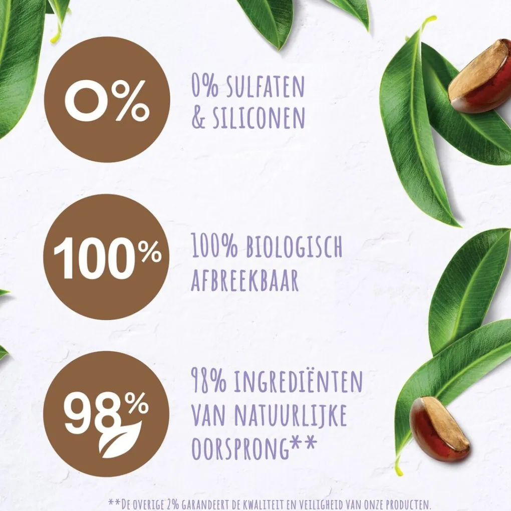 Andrelon Andrélon Pro Nature Shea Strong Repair Conditioner Outlet