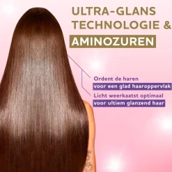 Andrelon Pro-Care Andrélon Pro-Care Amino+ Glossy Shine Finishing Oil Outlet