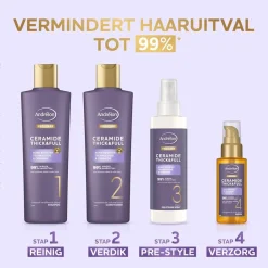 Andrelon Pro-Care Andrélon Pro-Care Ceramide Thick & Full Pre-Styling Spray Outlet