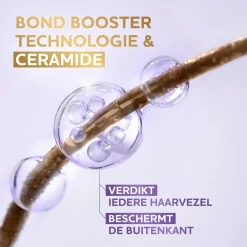 Andrelon Pro-Care Andrélon Pro-Care Ceramide Thick & Full Pre-Styling Spray Outlet