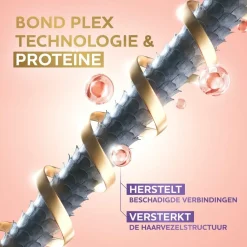 Andrelon Pro-Care Andrélon Pro-Care Protein Plex Repair Pre-treatment Online