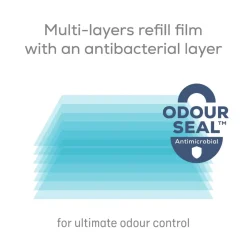 Angelcare Dress Up Navulcassettes 3-pack Best