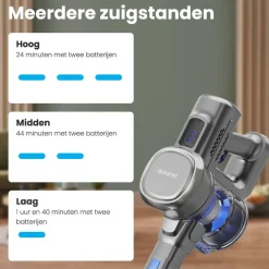 Auronic Draadloze Steelstofzuiger Discount