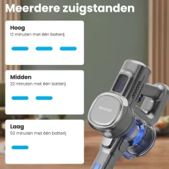 Auronic Draadloze Steelstofzuiger New