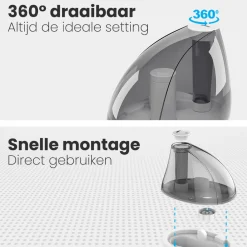 Auronic Luchtbevochtiger Discount