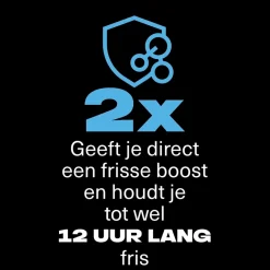 Axe Fine Fragrance Aqua Bergamot Douchegel Outlet