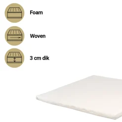Best Sleep Comfort Plus 75x95 Matras Outlet
