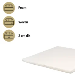 Best Sleep Comfort Plus 80x100 Matras Outlet