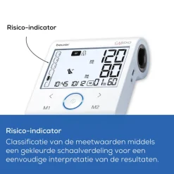 Beurer BM 96 Cardio Bloeddrukmeter Bovenarm Outlet