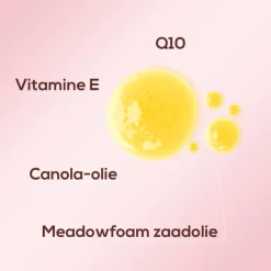 Biodermal Renewing Face Oil Hot