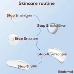 Biodermal Sensitive Balance Micellair Reinigingsgel Discount