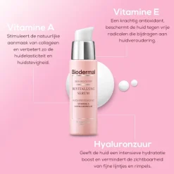 Biodermal Skin Booster Revitalizing Serum Hot